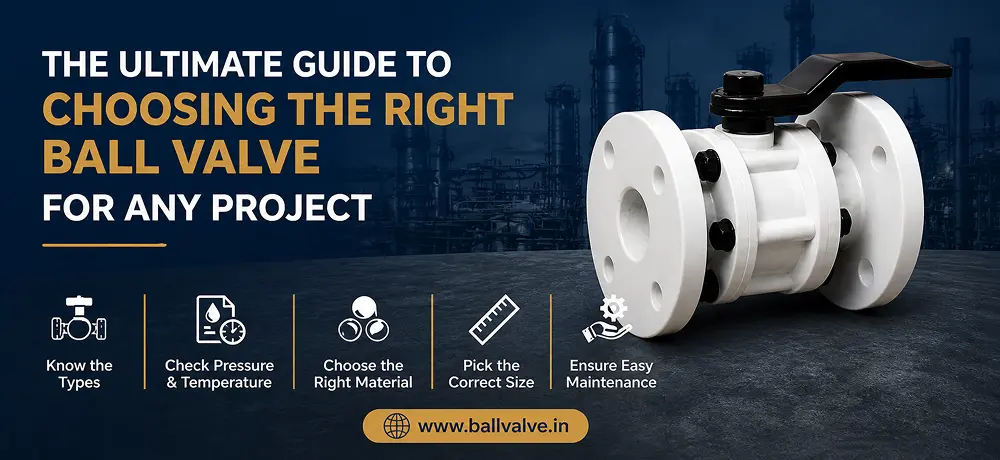 The Ultimate Guide to Choosing the Right Ball Valve