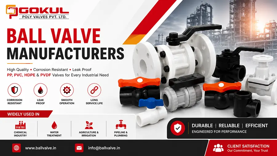 PP Ball Valve Banner