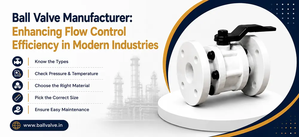 Industrial Ball Valve Manufacturing